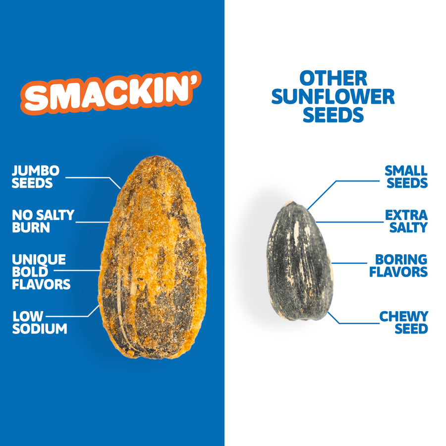 Graphic comparison of a golden-seasoned Smackin' jumbo sunflower seed with text highlighting unique bold flavors, no salty burn, and low sodium on a vibrant blue background, versus a plain, smaller 'other sunflower seed' described as extra salty, boring, and chewy on a crisp white background
