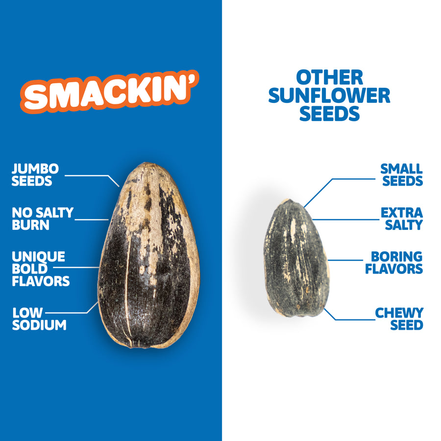 Graphic design showing a large Smackin' sunflower seed on a blue background labeled with 'Jumbo Seeds' and 'Unique Bold Flavors' contrasted with a smaller 'Other Sunflower Seeds' seed on a white background marked 'Small Seeds' and 'Extra Salty'