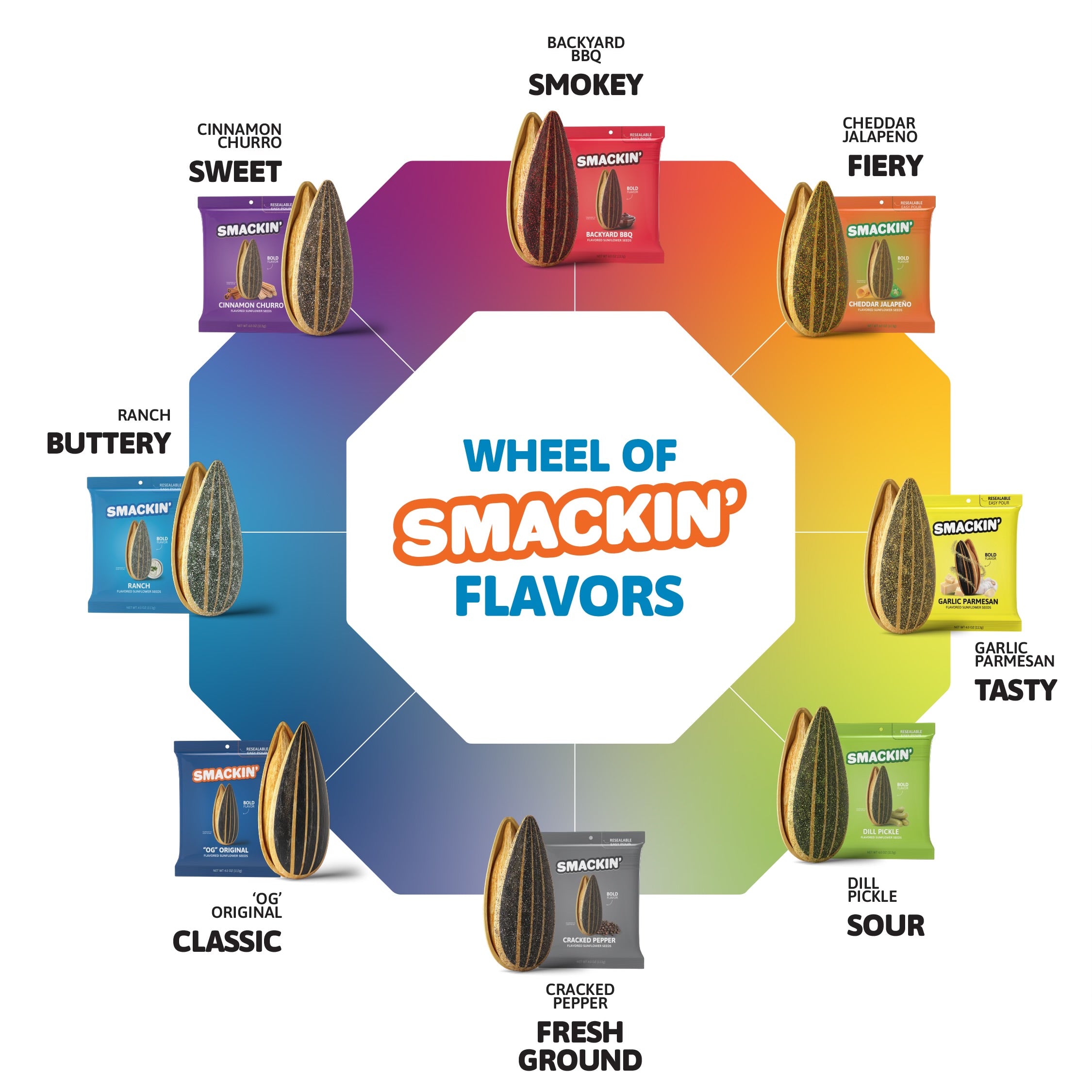 Variety Bag Sampler with Free Ranch