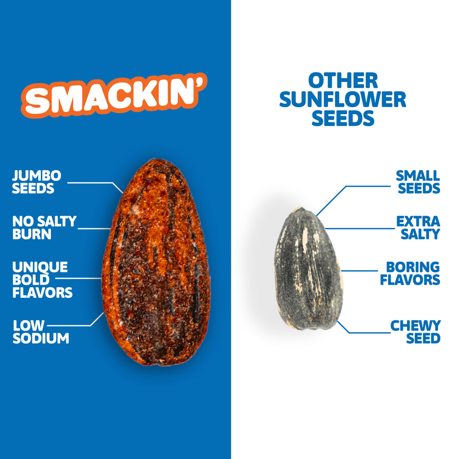 Digital graphic presenting a side-by-side comparison of a Smackin' jumbo, red-seasoned sunflower seed with unique bold flavors and low sodium on a blue background against a smaller, striped generic seed labeled extra salty with boring chewy flavors on a white background