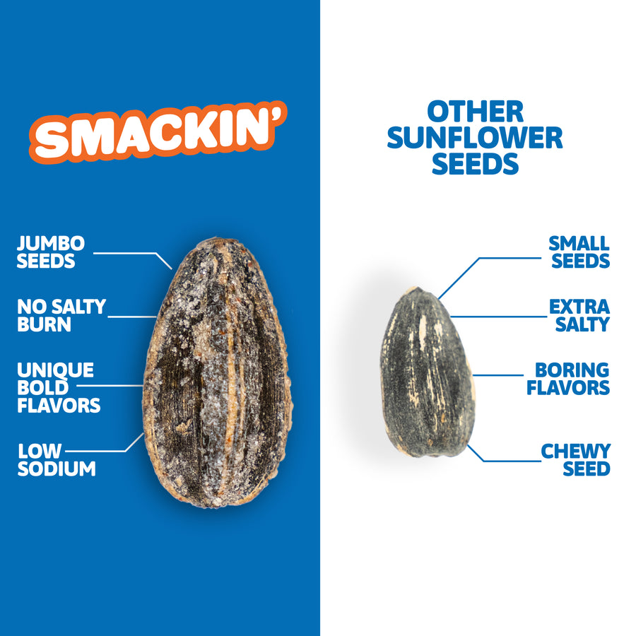Digital graphic comparing a large Smackin' sunflower seed on a vibrant blue background, highlighted for its jumbo size, unique bold flavors, and low sodium, with a smaller 'Other Sunflower Seeds' seed on a white background described as small, extra salty, and chewy
