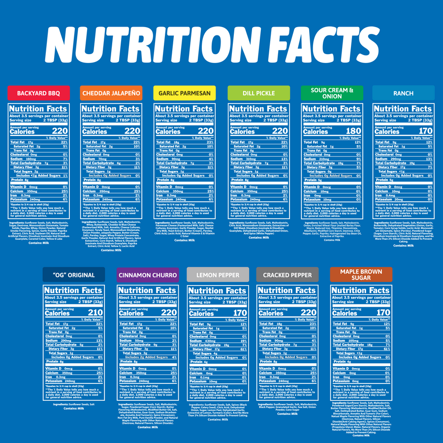 A comprehensive grid of twelve distinct nutrition facts labels for various food flavors such as Backyard BBQ Dill Pickle Cinnamon Churro and Maple Brown Sugar each with colorful banners against a vibrant blue background