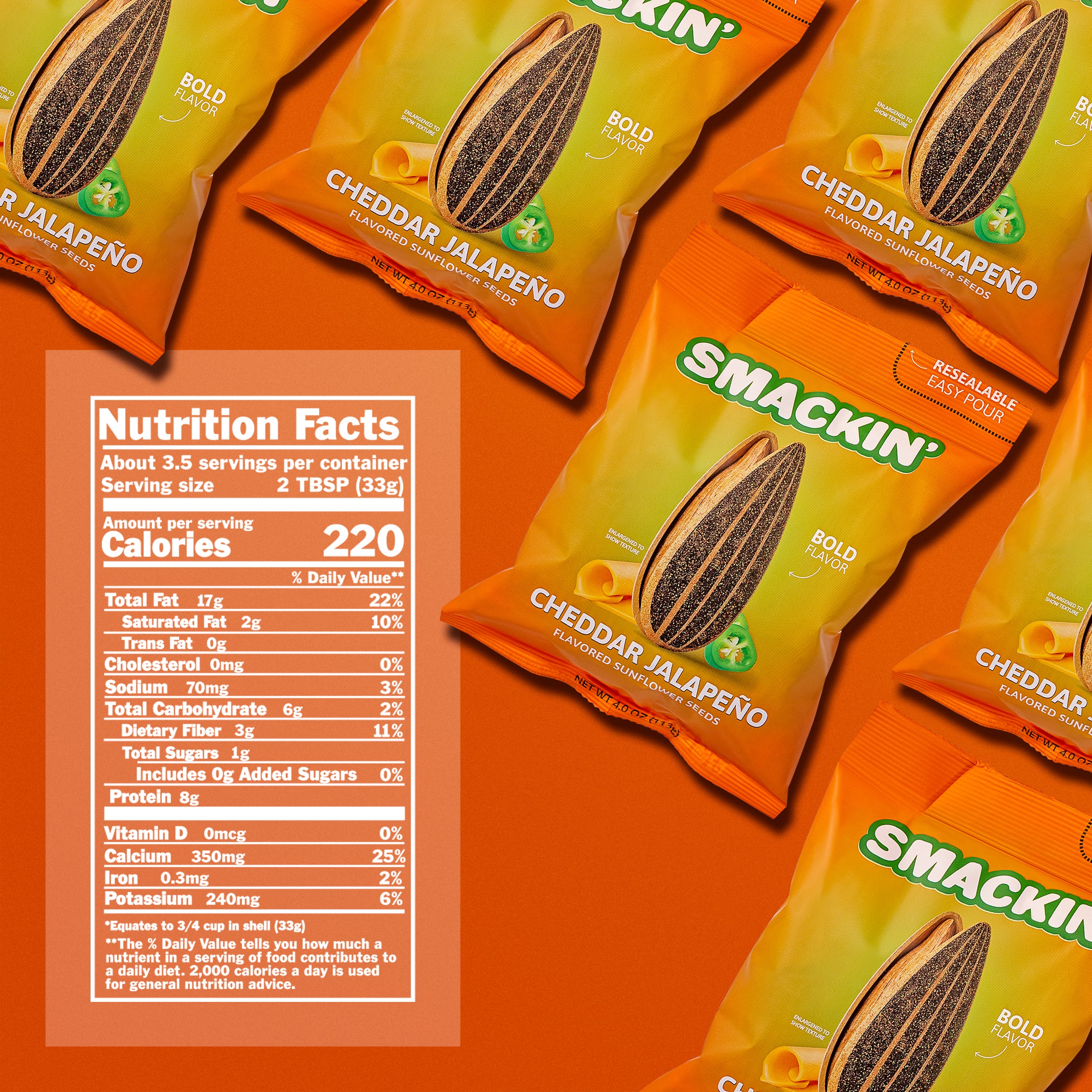 Product photography of multiple Smackin' Cheddar Jalapeño flavored sunflower seeds bags featuring large sunflower seed, jalapeño, and cheese curl illustrations, a "Bold Flavor" callout, and a "Resealable Easy Pour" opening, spread across an orange background with a clear Nutrition Facts label in the foreground showing 220 calories per serving